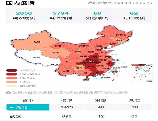 防控新冠肺炎，求精發(fā)出倡議！支持請轉！