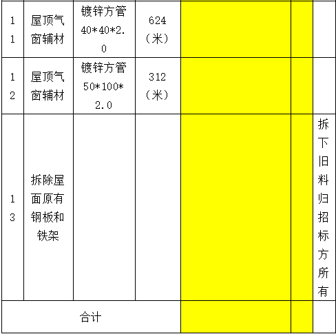 企業(yè)微信截圖_16727971994870